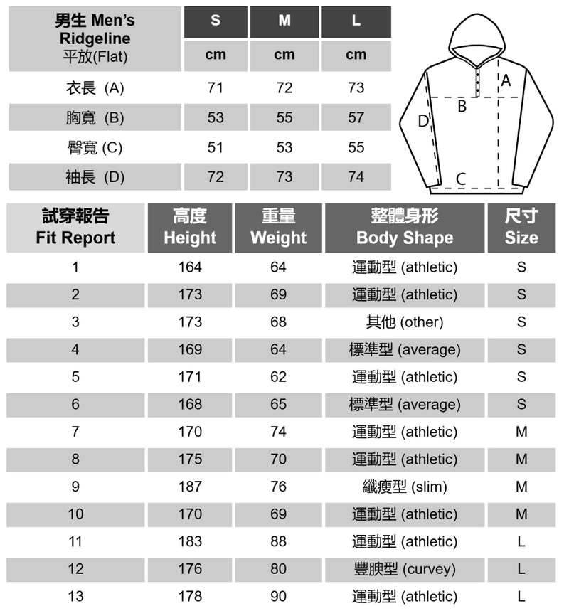Size chart