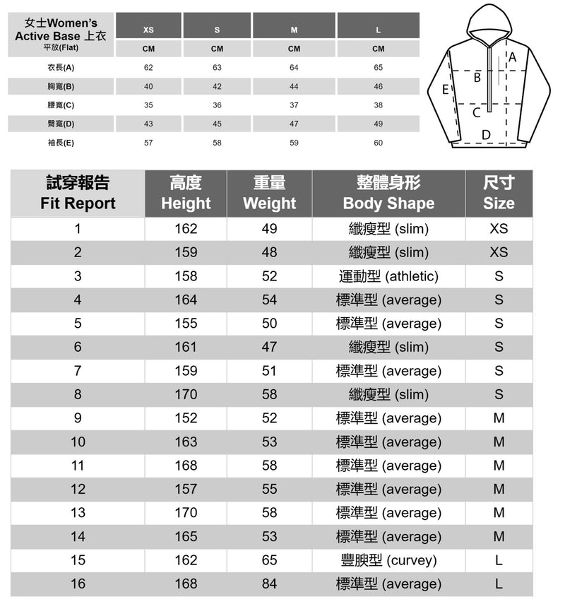 Size chart for 女生 Active Base 搖粒絨上衣
