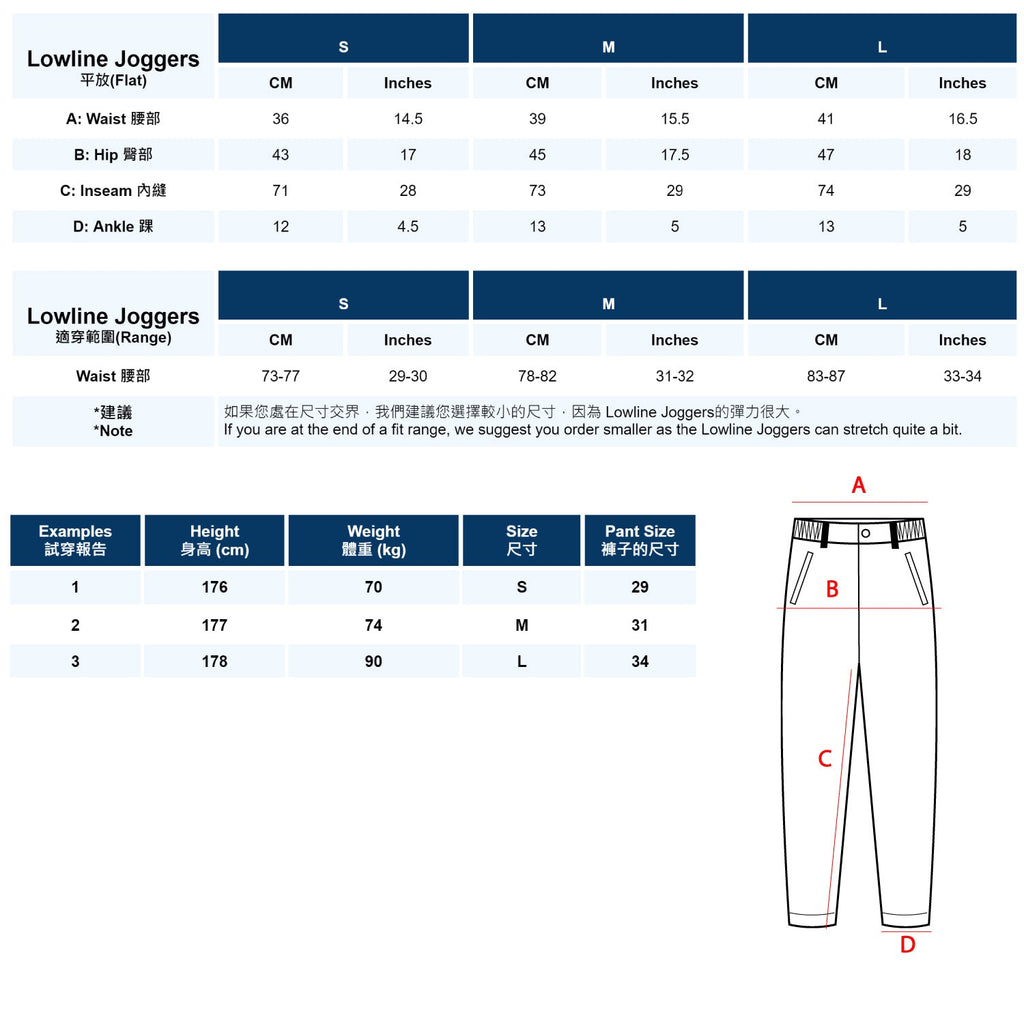 Lowline Joggers 登山褲 Hike Right 登山衣