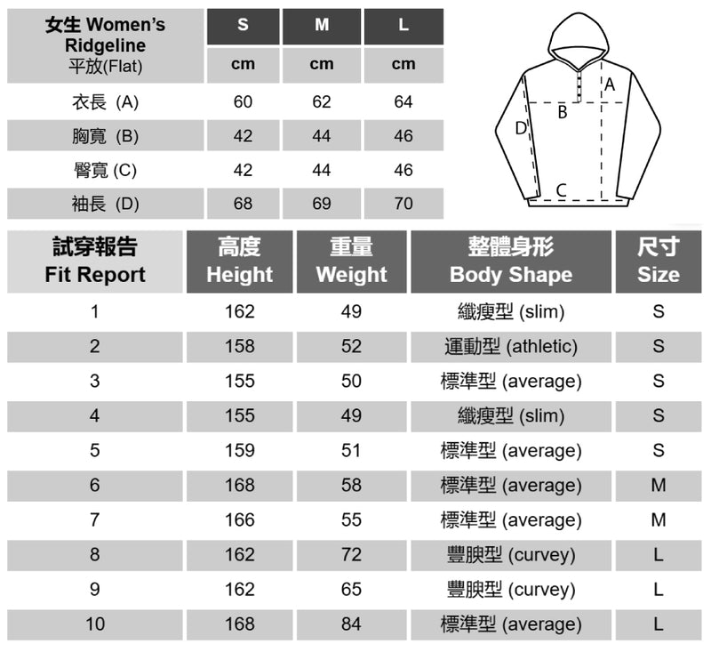 Size chart